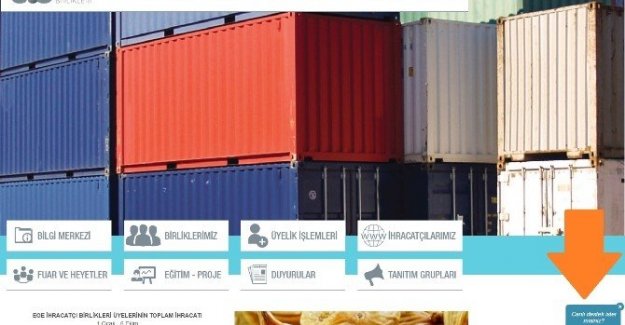 EİB'den ihracatçıya online destek