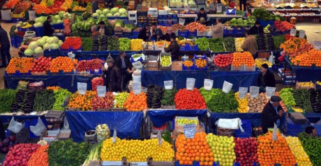 Gıda enflasyonuna karşı uyarı sistemi