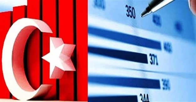 Kredi Derecelendirme Kuruluşundan Türkiye Kararı!