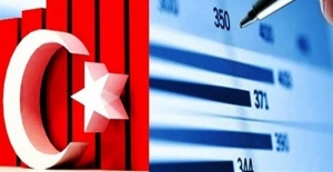 Kredi Derecelendirme Kuruluşundan Türkiye Kararı!